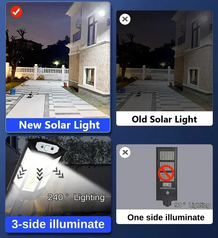 Newest Solar Lamp Powerful Out - Smart Garden Solar ulasan dan harga
