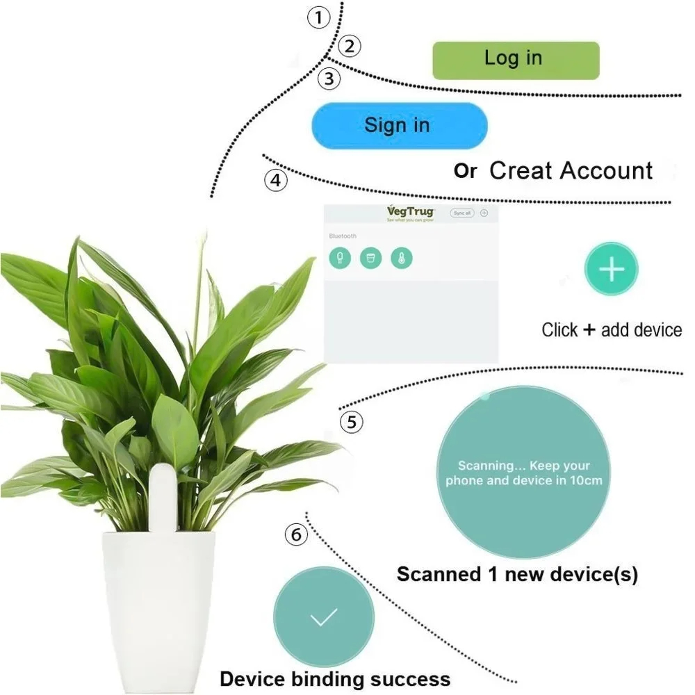 For Xiaomi Mijia HHCC Smart Fl - Smart Garden Water ulasan dan harga