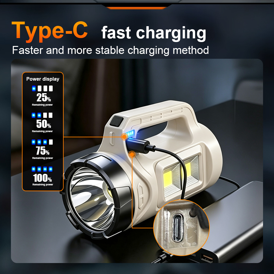 Multiscene Handheld LED Torch  - Smart Garden Solar ulasan dan harga