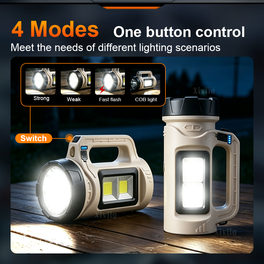 Multiscene Handheld LED Torch  - Smart Garden Solar ulasan dan harga