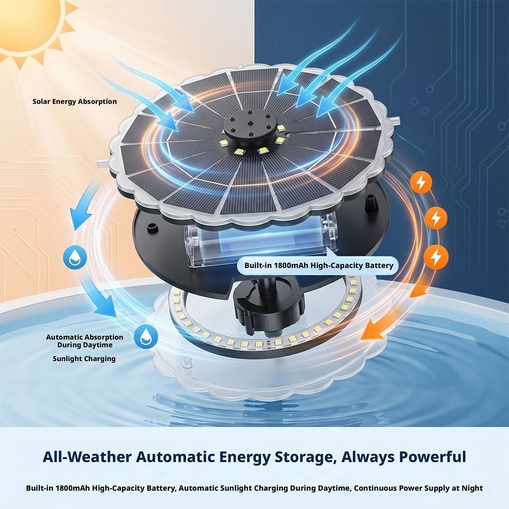 3.5W Outdoor Solar Fountain Pu - Smart Garden Solar ulasan dan harga