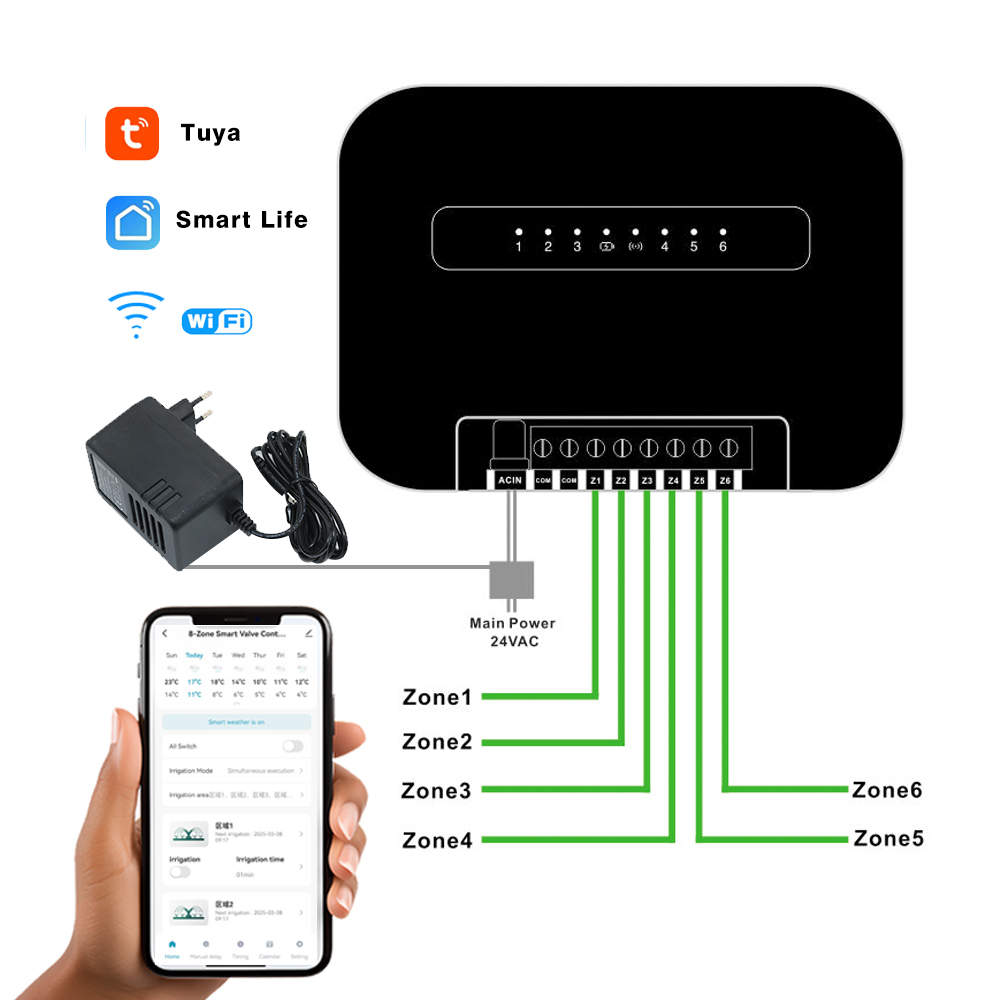 8 Zones Wifi Tuya Smart Garden - Smart Garden Water ulasan dan harga